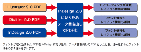 InDesign_PDF1-1-1.gif