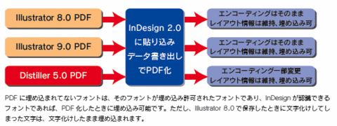 InDesign_PDF1-2-1.gif