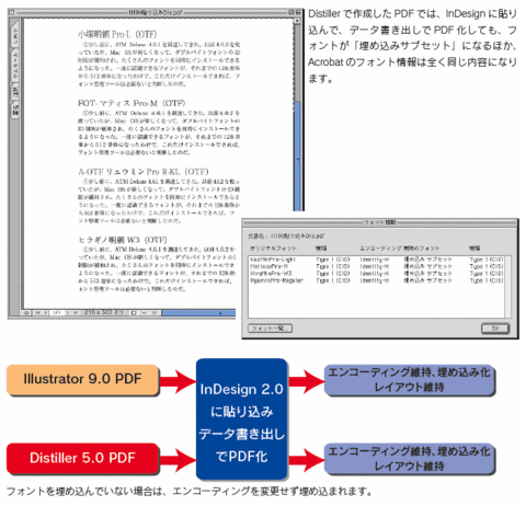 InDesign_PDF1-4-3.gif