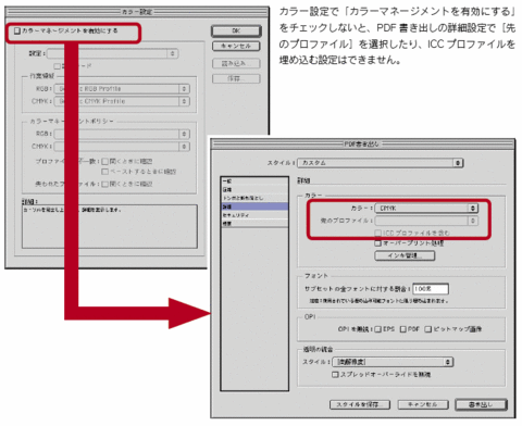 InDesign_PDF3-4-1.gif